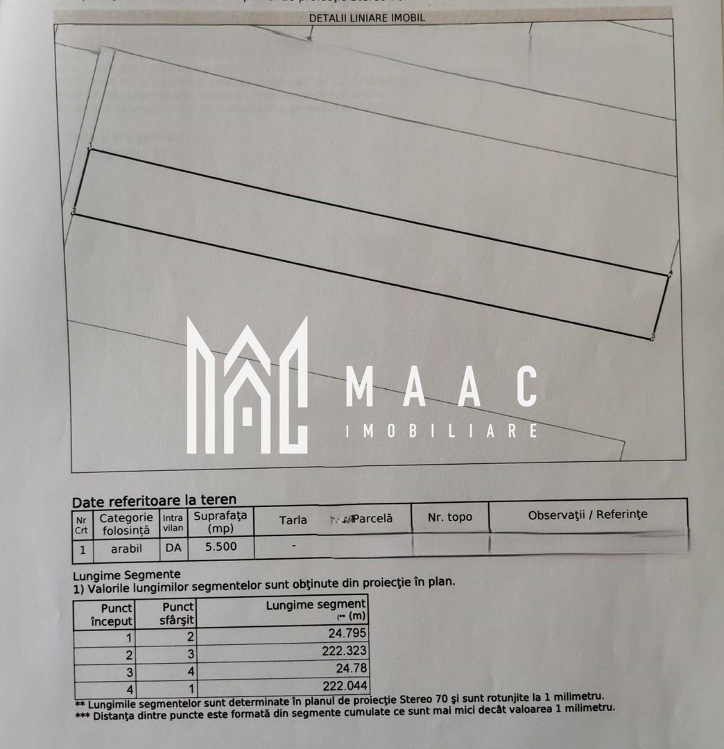 Parcelă teren I Intravilan I 5500mp I Calea Șurii Mici - Poză 2
