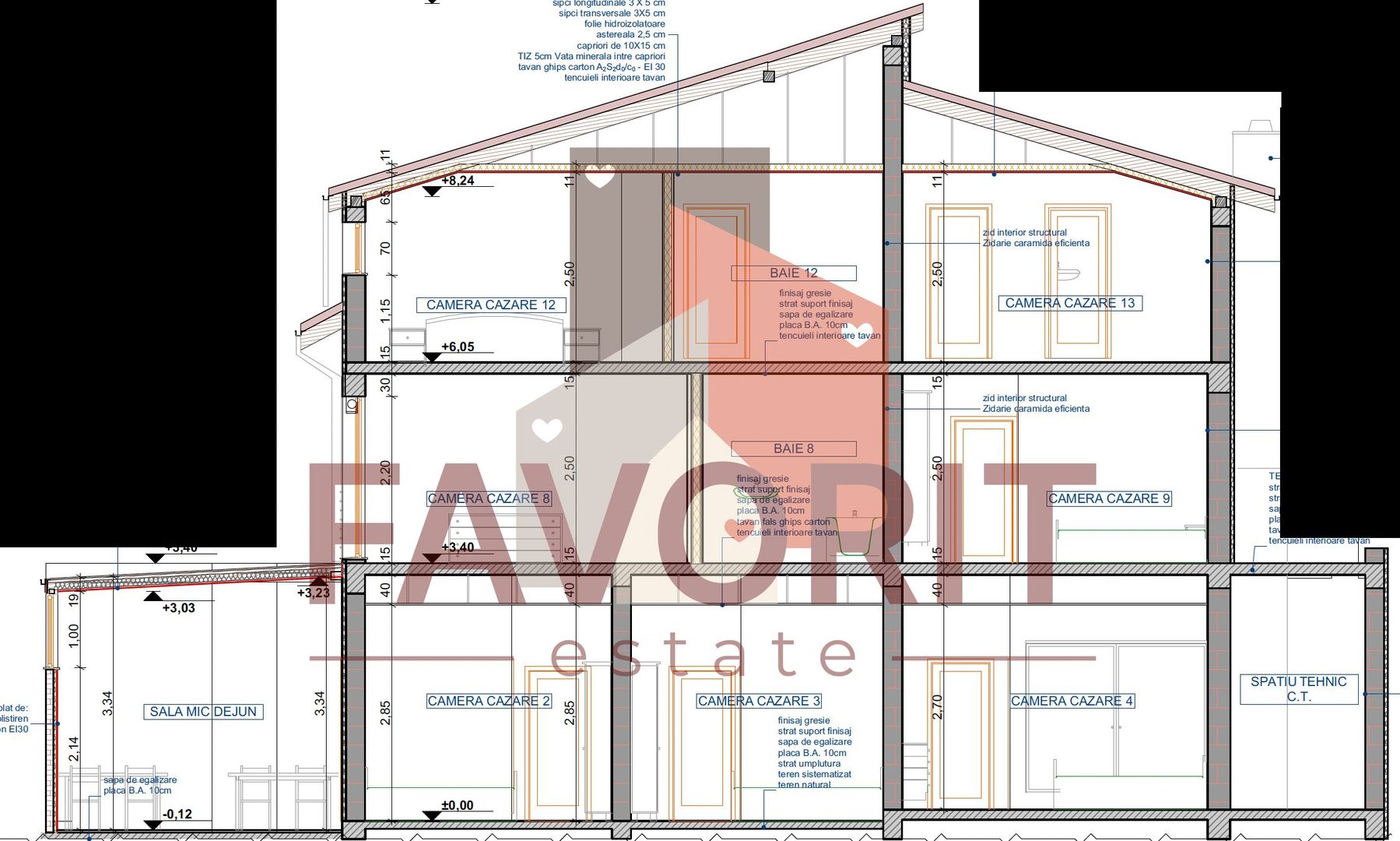 COMISION 0%. Posibilitate afacere. Disponibila imediat - Poză 15