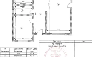 Casa Sanpetru pe parter | Teren 500 mp - Poză 18