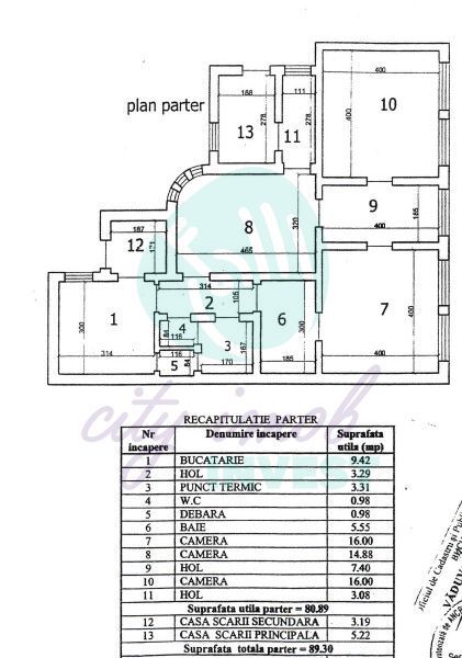 Spațiu pentru clinică stomatologică | Parter vilă | Intrare separată | Ferdinand - Poză 3