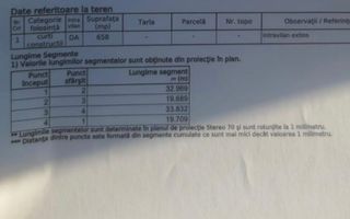 Teren duplex / individuala cu toate utilitatile | Braytim - Poză 5