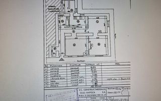 Apartament de vânzare | 3 camere | Centru | Casa Racoviță - Poză 8