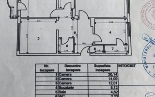Apartament 3 camere zona Calea Vitan - Mall Vitan - Poză 8