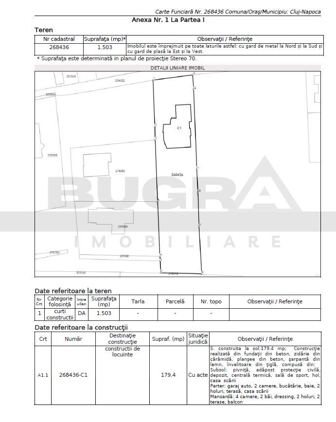Exclusivitate! Teren intravilan, 1500 mp, front 17 ml,  Zorilor - Poză 3