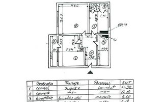 2 camere | Sala Palatului- Cismigiu |  Se vinde nemobilat | Decomandat - Poză 18