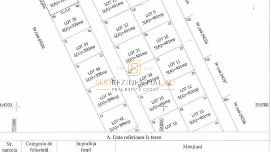 Teren intravilan 399 mp, zona excelenta in Comuna Bercenni, Ilfov - Poză 4