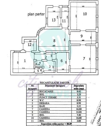 Spațiu pentru clinică stomatologică | Parter vilă | Intrare separată | Ferdinand - Poză 3