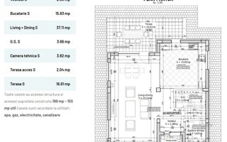 Vila Otopeni -Odaile I - Poză 3