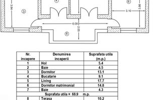 Apartament 3 camere - Chiajna - Giulesti Sarbi  Bucuresti - Sector 6 - Schiță 11