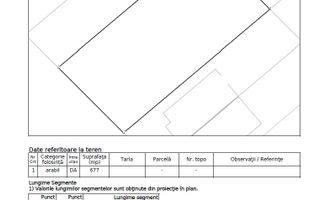 Calea Urseni-Ciarda Rosie | Timisoara | Parcele de la 677 mp - Poză 1