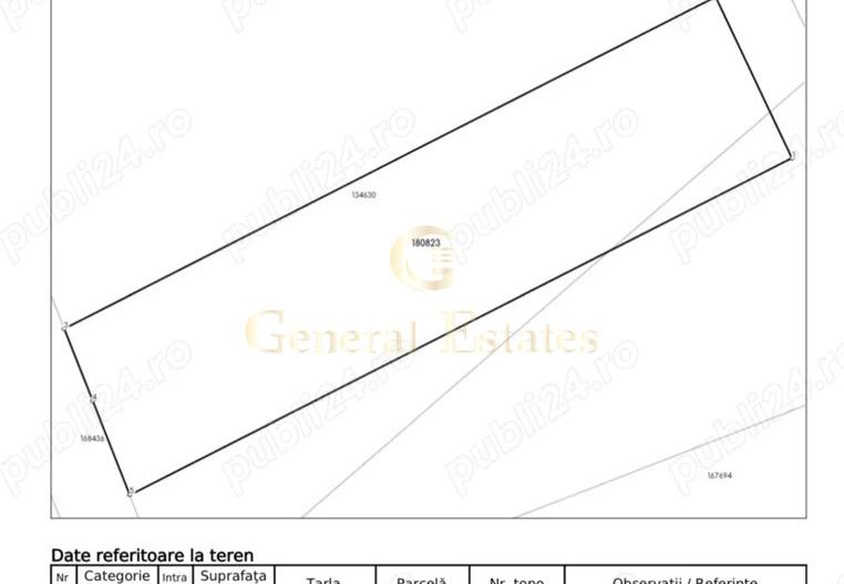 Teren intravilan - Cartier Stupini - Poză 2