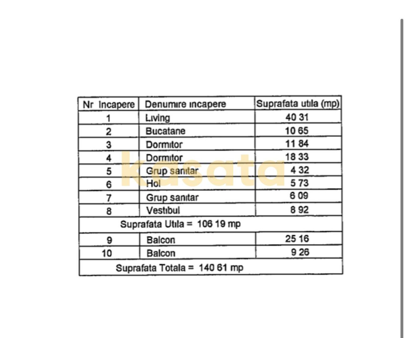 Apartament 3 camere de vânzare | Zona de Nord | Complex Upground - Poză 2