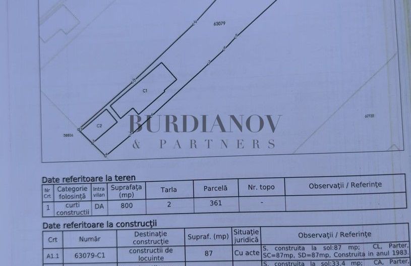 Teren intravilan 2.500 mp cu potențial rezidențial – Clinceni - Poză 2