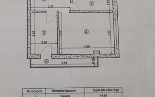 # vand apartament 2 camere in Moara de Vant Complex Roua - Poză 8