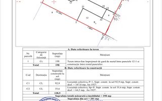Apartament la parter - Poză 9