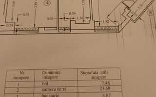 Apartament Ultracentral 2 camere, 63.3 mp bloc Mercur. - Poză 3