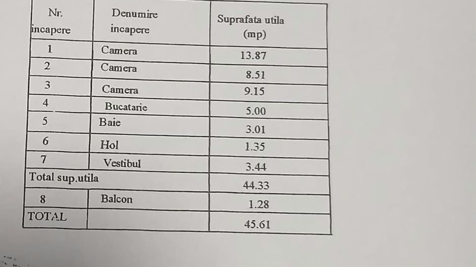 Vânzare Apartament 3 camere, instalații noi, mobilat 2025–2026, centrală proprie - Poză 9