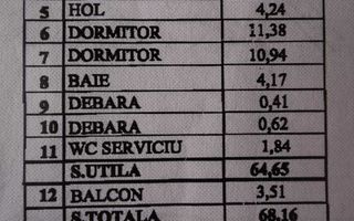 Apartament cu 3 camere in zona Rahova- Secția 19 Poliție - Poză 7