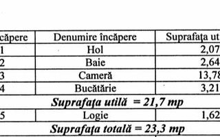 Garsonieră de vânzare, Complex Olimp, 23 mp, 53.000 EUR - Poză 2