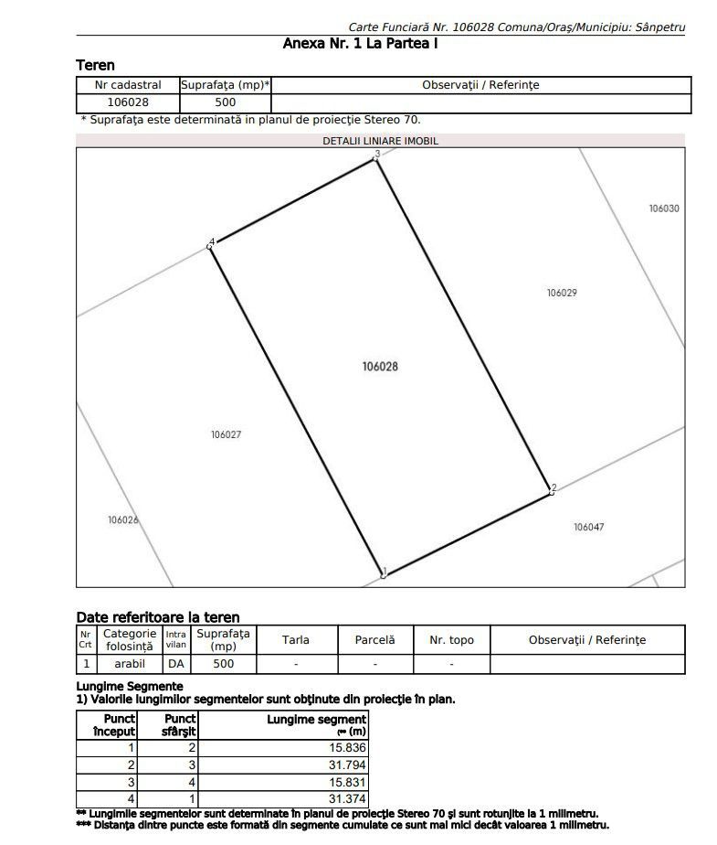 Teren construcții intravilan 500 mp Sânpetru, jud. Brașov - Poză 2