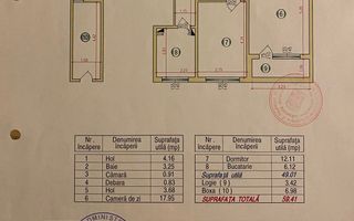 VANZARE 2 CAMERE | NICOLAE GRIGORESCU | MOBILAT SI UTILAT - Poză 14