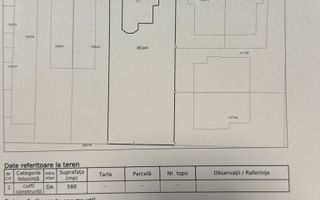 Casa de vanzare in Cartierul Europa-liniste, spartiu, confort - Poză 5