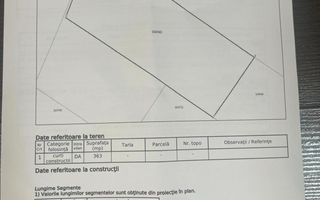 Teren 533mp * DESCHIDERE DUBLA* Giulesti - Poză 3