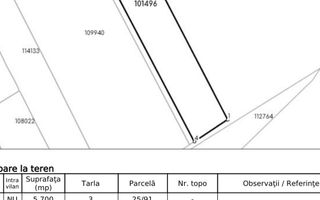 Teren Extravilan 5.700 mp | Oportunitate Investiție | Lângă Dedeman - Poză 3