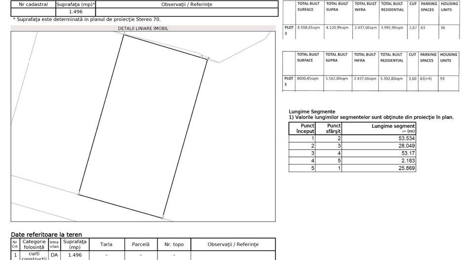 Teren autorizatie metrou Republica 3000 mp bld Basarabia - Poză 6