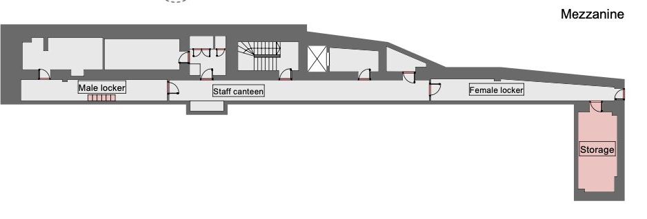 Spatiu Calea Victoriei | Restaurant | Terasa Prime Location - Poză 8