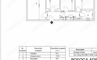 De vanzare apartament 3 camere renovat total, Rahova/Teius - Poză 10