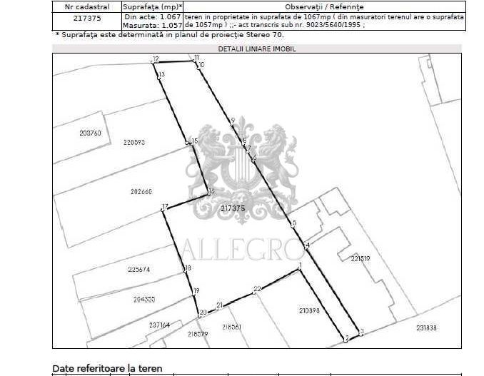 Stefan Cel Mare | Teren | 1060 mp | Strada Fecioarei | 200m Metrou - Schiță 8