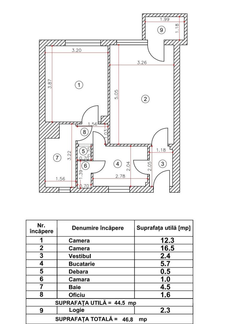 renovat complet – Ferdinand | Autogara de Est | Mutare imediată - Poză 5