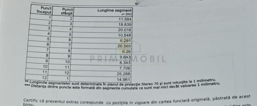 Casa recent renovata, Dealul zorilor, 10 min de Parcul Copou - Poză 5