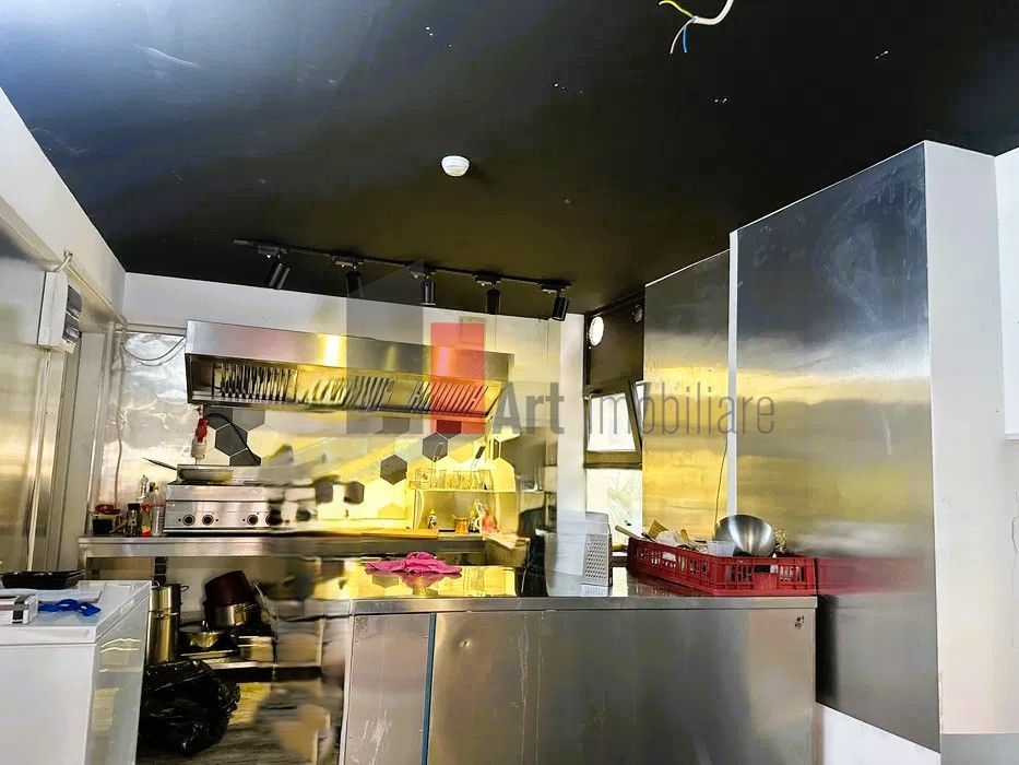 Spatiu comercial de inchiriat Calea Vitan (apropiere Targ Vitan-Trafic Intens) - Poză 3