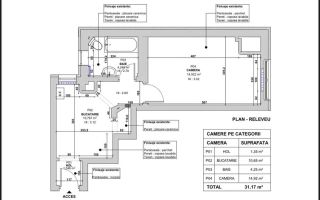 Cișmigiu | Izvor | Garsoniera | 31mp | et 2 | 93.000 euro - Poză 7