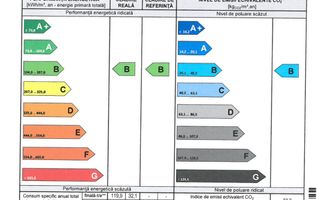 Bucovina–Mehala | 15 camere | 728 mp teren | Proprietate multifuncțională - Poză 15