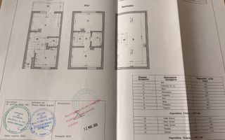 DUPLEX PREMIUM RENOVAT 2025 TREND RESIDENCE FOTOVOLTAICE 5 KW - Poză 4