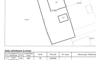 Oportunitate!Teren plus casa ultracentral!! - Poză 1