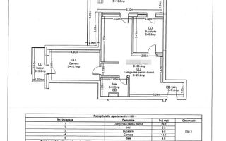 Apartament cu 3 camere/terasa 18mp/zona Frunzisului/CF. - Poză 2