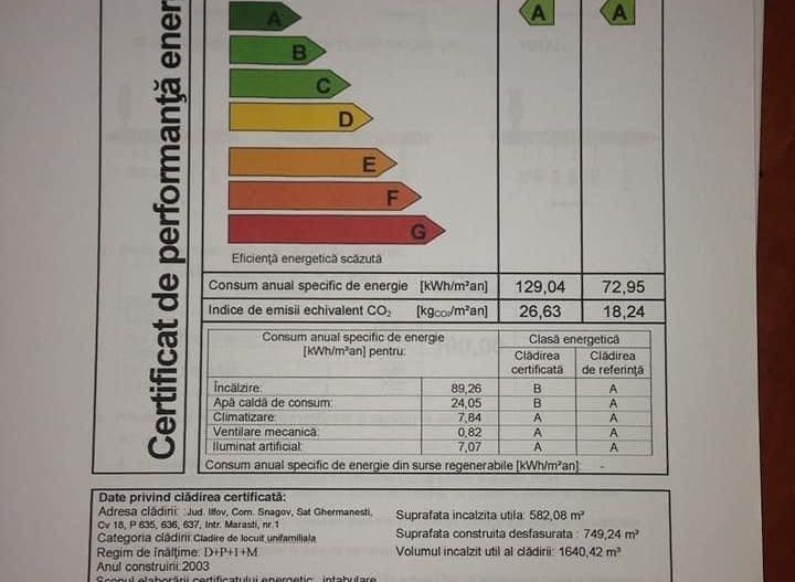 De inchiriat sau de vanzare – Spațiu Comercial în Ghermănești, Snagov, - Poză 15