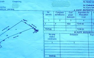 Teren 7199mp Intravilan cu Vedere Panoramica Superbă, Ideal Investitie - Schiță 26