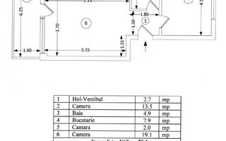 Apartament 2 Camere | 59,6 mp | Centrala Proprie | Mutare Imediată - Schiță 7