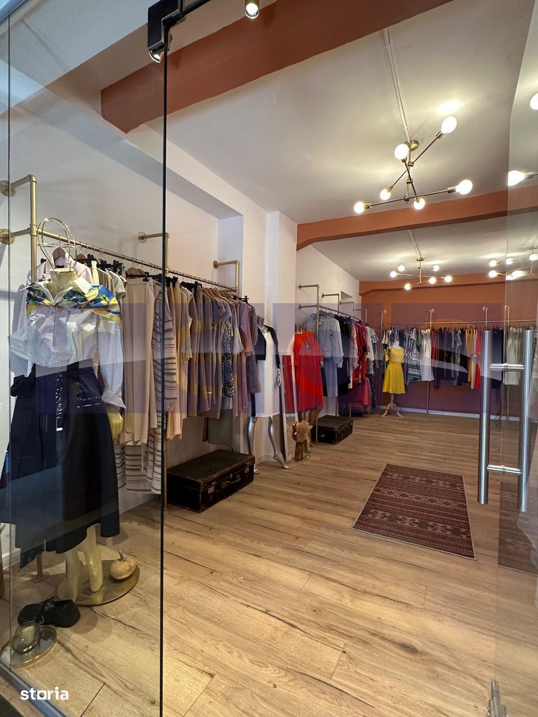 VANZARE BUSINESS | ZONA CALEA VICTORIEI | 35MP | MAGAZIN HAINE DAMA - Poză 8