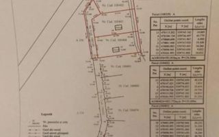 Teren intravilan, 800 mp - zona Prejmer - Poză 10