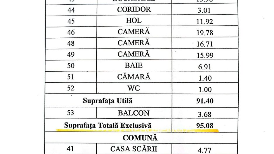 Investiție rentabilă în centrul Bucureștiului - Poză 9