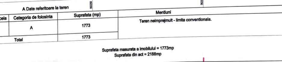 teren 1773 mp | Prahova | Banesti | Urleta | Campina - Poză 7