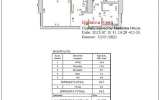 2 Camere - 56MP | Credit | 1/11 | Novum 56 - Schiță 10
