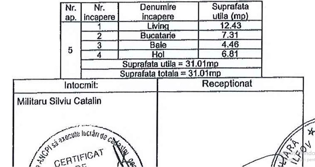 studio mob-util complet, investitie, la 3-5min de metrou Berceni - Poză 2