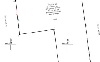 COMISION 0% | Teren Intravilan | Becicherecul Mic | 1000mp Utilitati - Poză 4